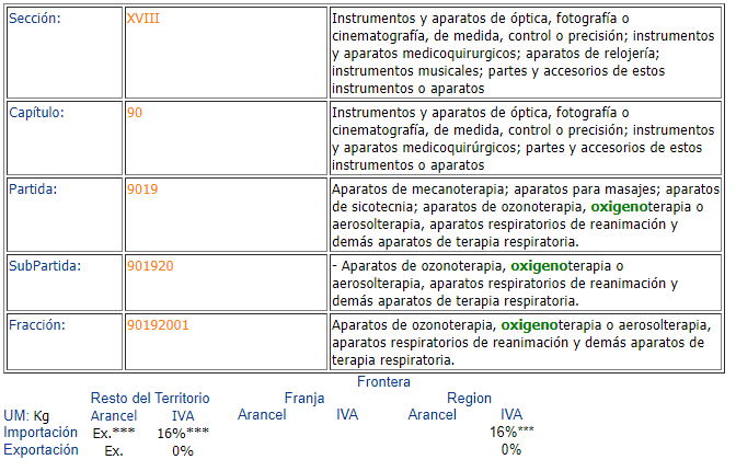 Fraccion arancelaria Mexico concentradores de oxigeno