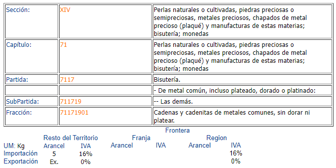 importar joyería bisutería